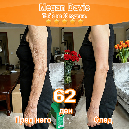 Purelora® Ревитализиращ есенциален крем с екстракт от стволови клетки, EGF и медни пептиди