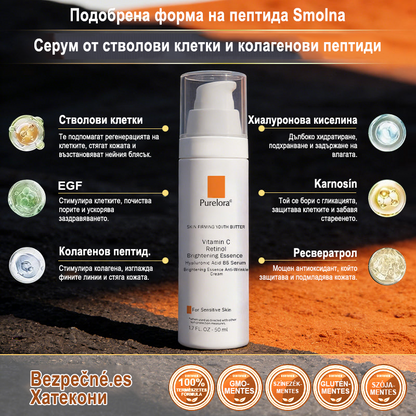 Purelora® Ревитализиращ есенциален крем с екстракт от стволови клетки, EGF и медни пептиди