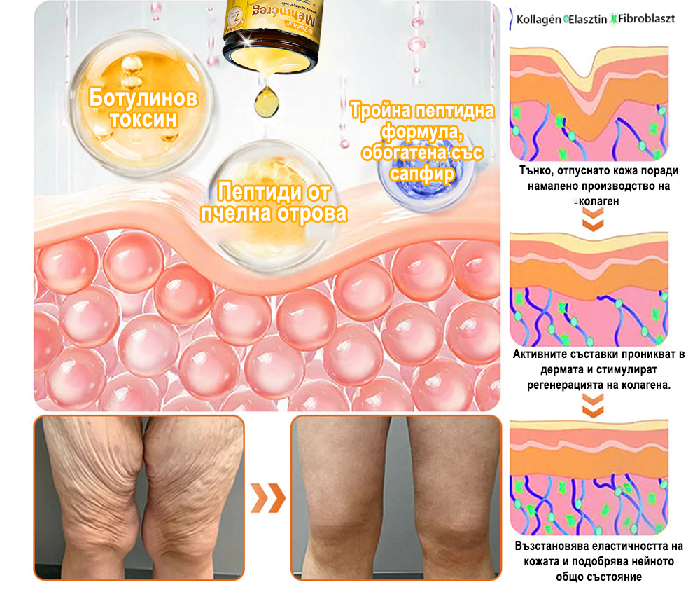 ✨ Крем за възстановяване на кожата с пчелна отрова ZödVita® 🔥 Натурален антиейдж крем, стяга кожата, намалява бръчките – 50 мл